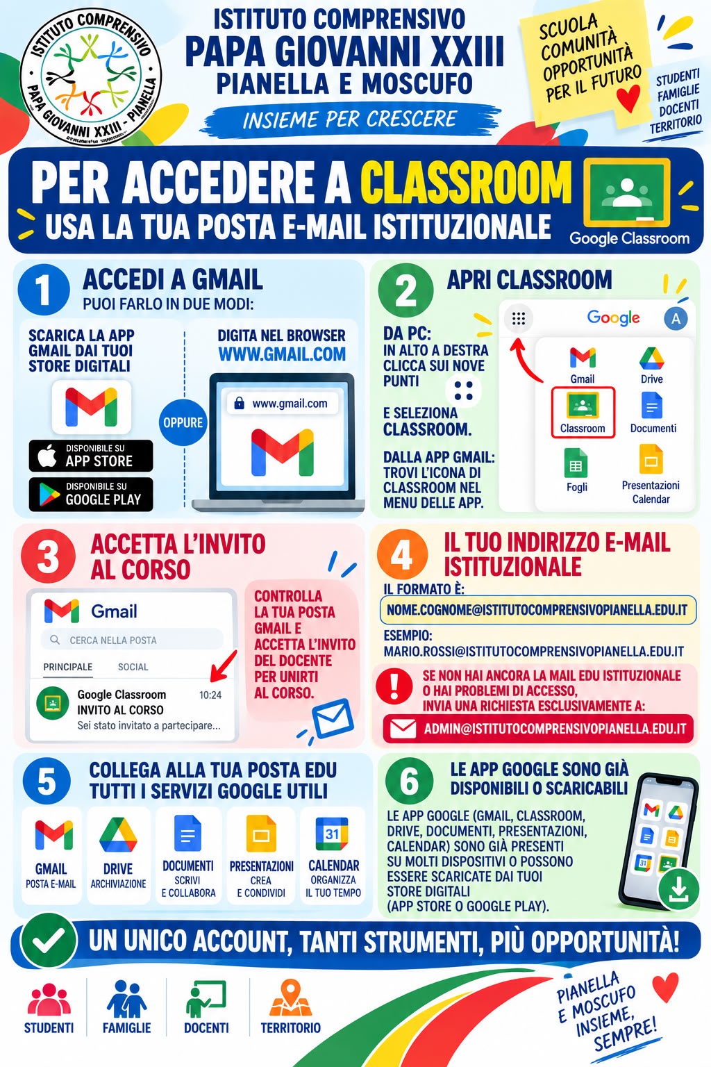 Funzionalità di Google Workspace
